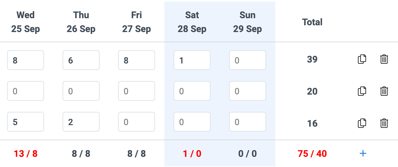 Redmine Timesheet